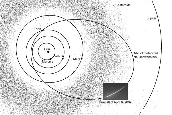 neuschwanstein_orbit.jpg
