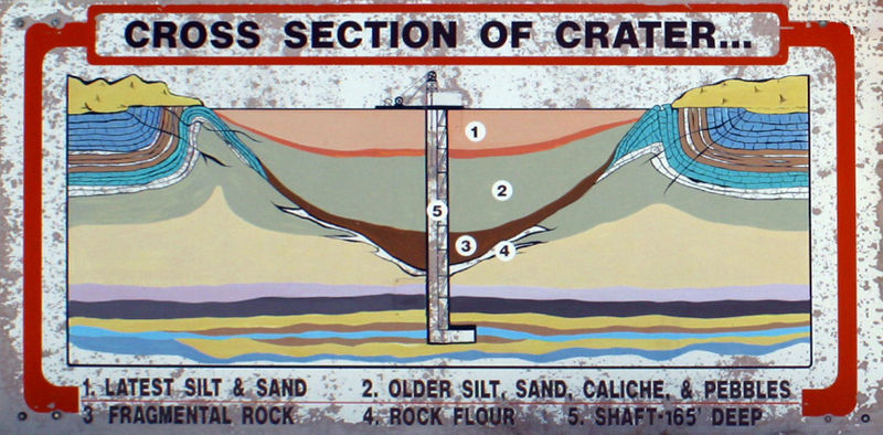 800px-Crater_sign_2004.jpg