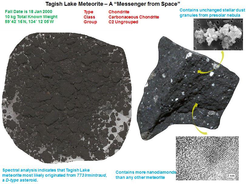 tagishlake.jpg