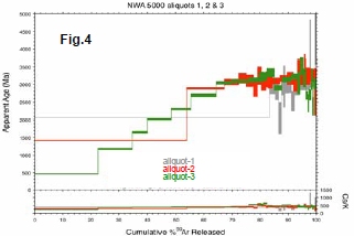 science-figure7-4a.jpg