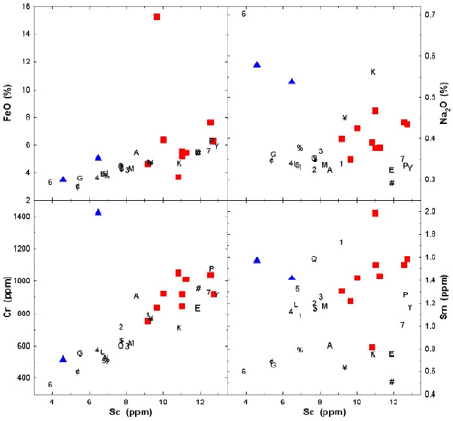 science-figure7-3a.jpg