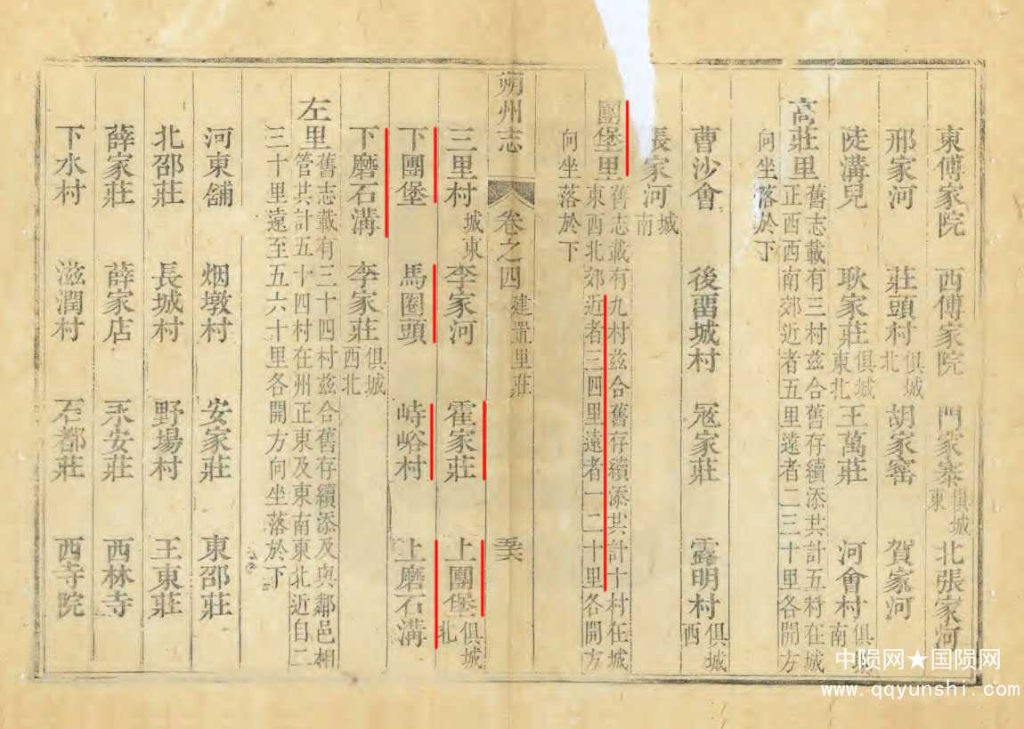 朔州志-卷四-页五十六-雍正-小.jpg